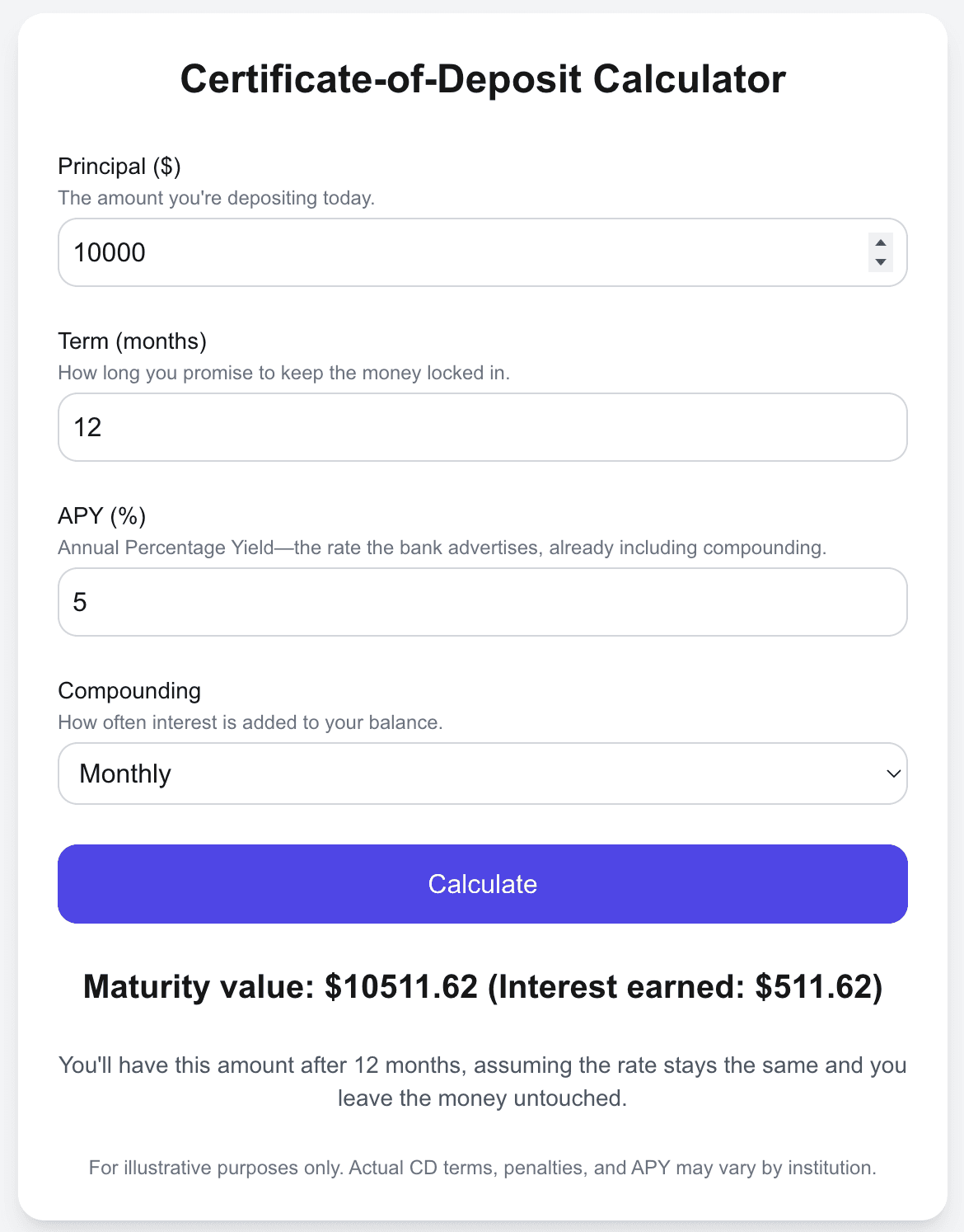 CD Calculator showing $10,000 investment at 5% APY for 12 months with monthly compounding